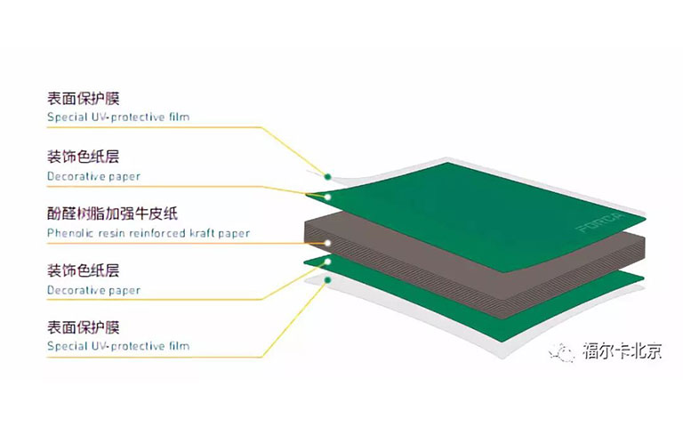 千思板是什么/千思板有什么特点以及生产厂家怎么选择你知道吗？