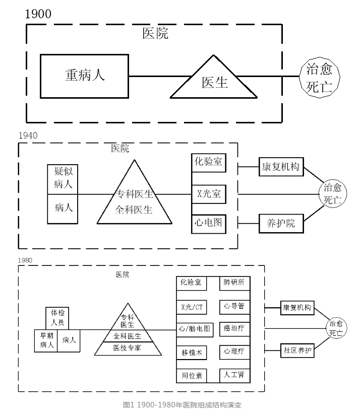 微信截图_20190616095055